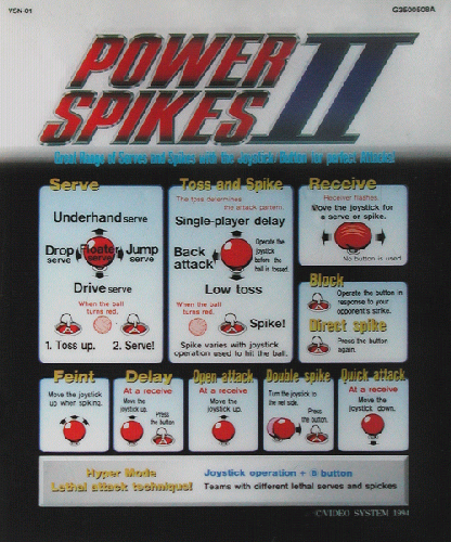 Power Spikes II (NGM-068) Marquee