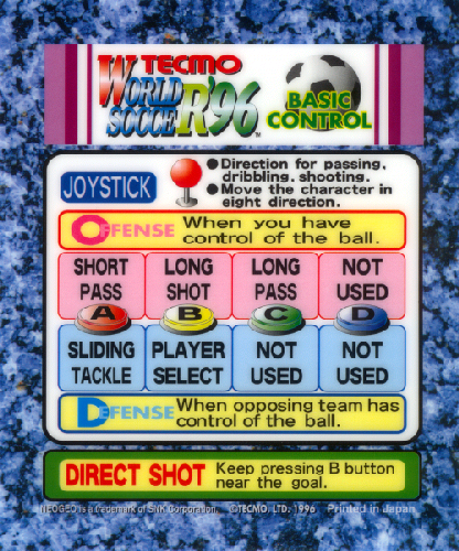 Tecmo World Soccer '96 Marquee