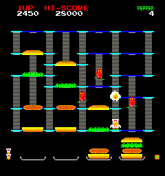 Burger Time (Midway) Screenshot