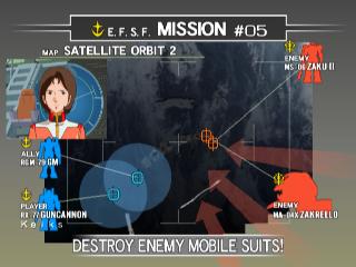 Screenshot Thumbnail / Media File 1 for Mobile Suit Gundam - Federation vs. Zeon (USA)