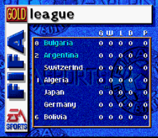 Screenshot Thumbnail / Media File 1 for FIFA '97 - Gold Edition (Europe) (En,Fr,De,Es,It,Sv)