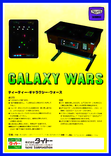 Star Wars (bootleg of Galaxy Wars, set 1) flyer
