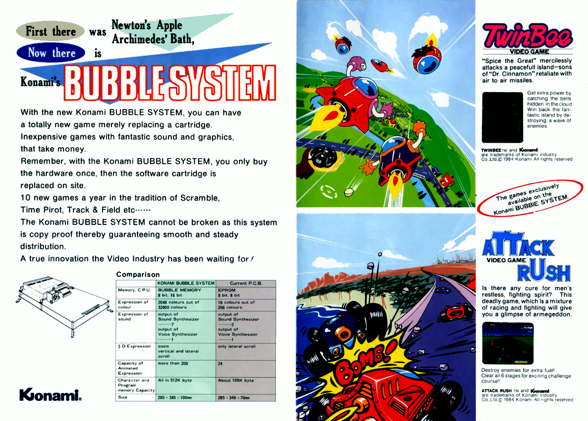 TwinBee (ROM version) flyer