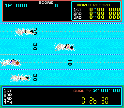 Hyper Olympic '84 Screenshot