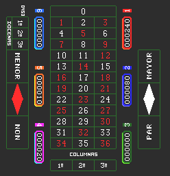 Ruleta RE-800 (v1.0) Screenshot