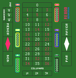Ruleta RE-800 (v3.0) Screenshot