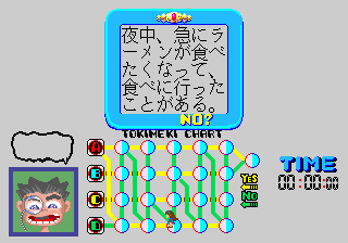 Yes/No Sinri Tokimeki Chart Screenshot