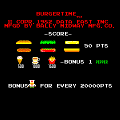 Burger Time (Midway) Title Screen