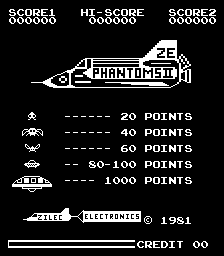 Phantoms II (Space Invaders hardware) Title Screen