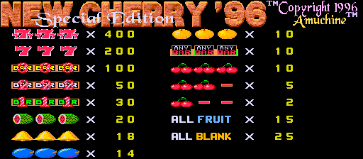 New Cherry '96 Special Edition (v3.63, C1 PCB) Title Screen