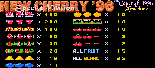New Cherry '96 Special Edition (v3.62, C1 PCB) Title Screen