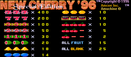 New Cherry '96 Special Edition (v3.61, C1 PCB) Title Screen