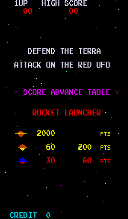 Defend the Terra Attack on the Red UFO (bootleg) Title Screen