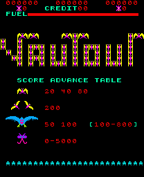 Vautour (bootleg of Phoenix) (Z80 CPU) Title Screen