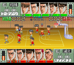 slam dunk 1 image - Anime Hero Openings De La Vieja Escuela mod for Guitar  Hero 2 - Mod DB