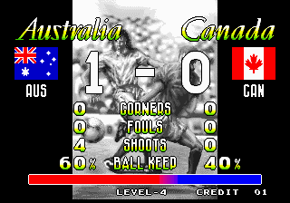 Screenshot Thumbnail / Media File 1 for Tecmo World Soccer '96