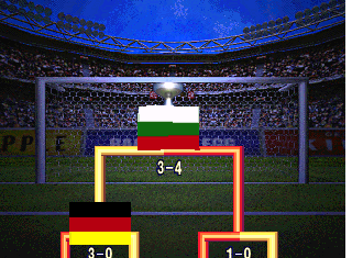 Screenshot Thumbnail / Media File 1 for Sega Worldwide Soccer '97 (E)