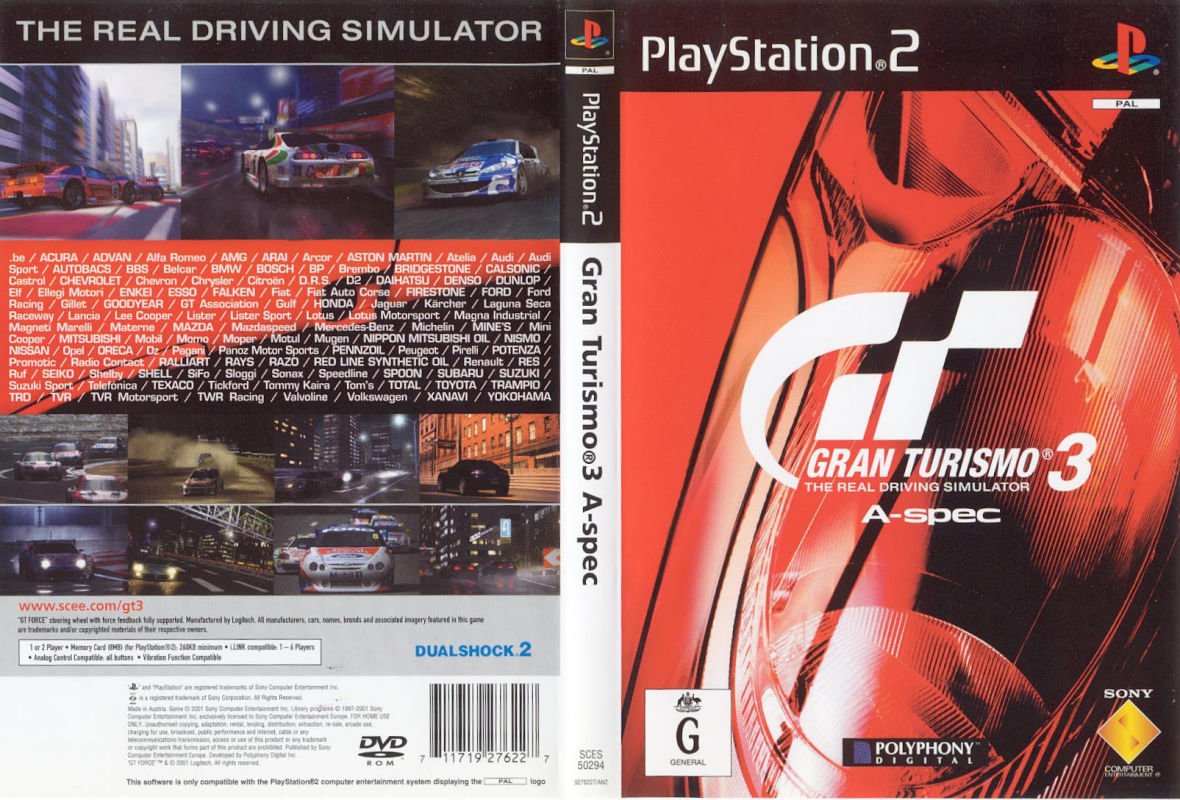 Gran Turismo 4 (Europe, Australia) (En,Fr,De,Es,It) ISO Download < PS2 ISOs