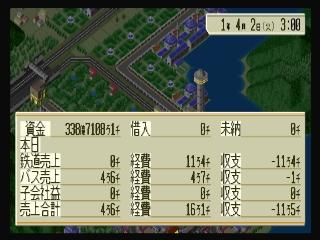 Screenshot Thumbnail / Media File 1 for A Ressha de Ikou 4 - Evolution (Japan) (v1.1)