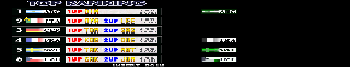 Screenshot Thumbnail / Media File 1 for Versus Net Soccer (ver EAD)