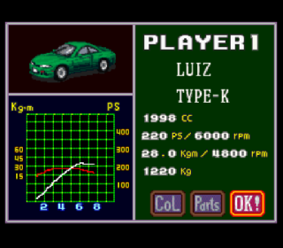 Screenshot Thumbnail / Media File 1 for Drift King Shutokou Battle 2 - Tsuchiya Keiichi & Bandou Masaaki (Japan)