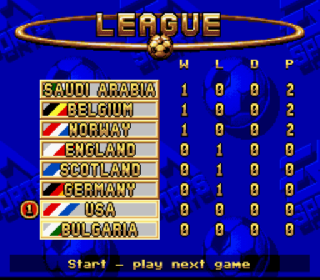 Screenshot Thumbnail / Media File 1 for FIFA International Soccer (Japan)