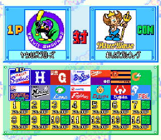 Screenshot Thumbnail / Media File 1 for Jikkyou Powerful Pro Yakyuu 3 (Japan)