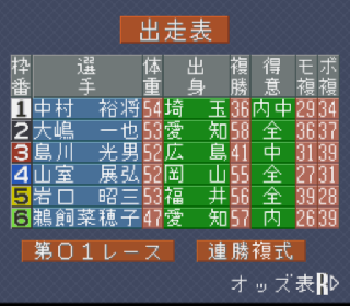 Screenshot Thumbnail / Media File 1 for Jissen Kyoutei (Japan)