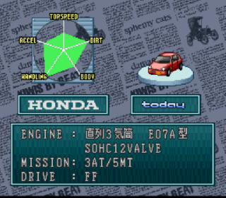Screenshot Thumbnail / Media File 1 for Kat's Run - Zen-Nihon K-Car Senshuken (Japan)