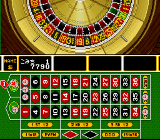 Make Your rtg casinos no deposit bonusA Reality