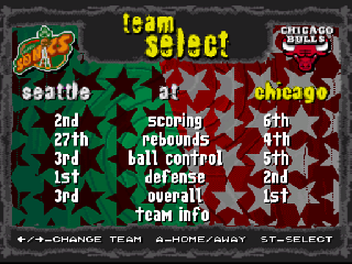 Screenshot Thumbnail / Media File 1 for NBA Live '97 (Europe)