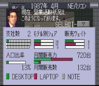 Screenshot Thumbnail / Media File 1 for Top Management II (Japan)