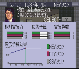 Screenshot Thumbnail / Media File 1 for Top Management II (Japan)