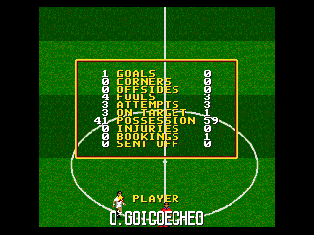 Screenshot Thumbnail / Media File 1 for Kick Off 3 - European Challenge (Europe)