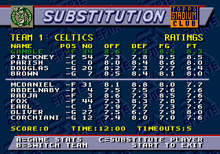Screenshot Thumbnail / Media File 1 for NBA Showdown '94 (USA) (Beta)