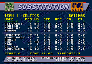 Screenshot Thumbnail / Media File 1 for NBA Showdown '94 (USA, Europe)