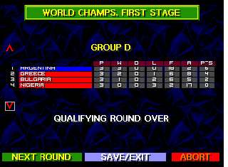 Screenshot Thumbnail / Media File 1 for Sensible Soccer - International Edition (Europe) (En,Fr,De,It)