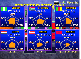 Screenshot Thumbnail / Media File 1 for Sega Worldwide Soccer '97 (U)