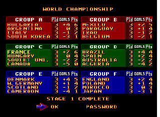 Screenshot Thumbnail / Media File 1 for World Championship Soccer II (USA)