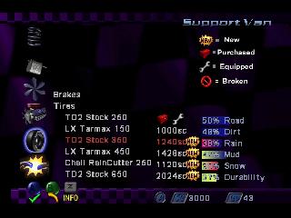 Screenshot Thumbnail / Media File 1 for TG Rally 2 (Europe)