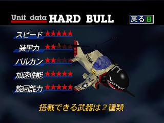 Screenshot Thumbnail / Media File 1 for Wild Choppers (Japan)
