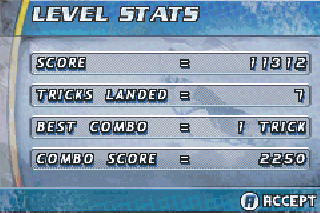 Screenshot Thumbnail / Media File 1 for Wakeboarding Unleashed (U)(Independent)