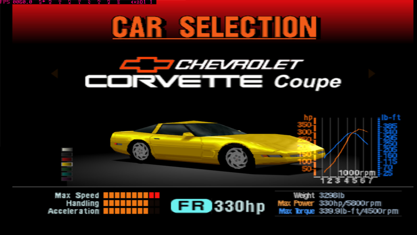 Cwcheat gran turismo 2 psx