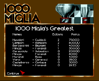 Screenshot Thumbnail / Media File 1 for 1000 Miglia