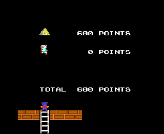 lode runner 2 nes rom