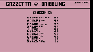Screenshot Thumbnail / Media File 1 for Dribbling - Calcio Serie A 1992-93