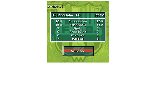 Screenshot Thumbnail / Media File 1 for Barca Total 2000 (Europe) (En,Fr,De,Es,It,Nl,Ca)