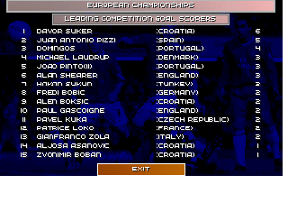 Screenshot Thumbnail / Media File 1 for Sensible World of Soccer '95-'96 - European Championship Edition