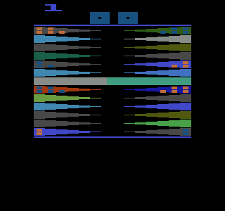 Screenshot Thumbnail / Media File 1 for Backgammon (Paddle) (1979) (Atari, Craig Nelson - Sears) (CX2617 - 49-75183)