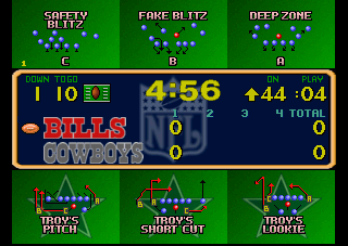 Screenshot Thumbnail / Media File 1 for Troy Aikman NFL Football (World)